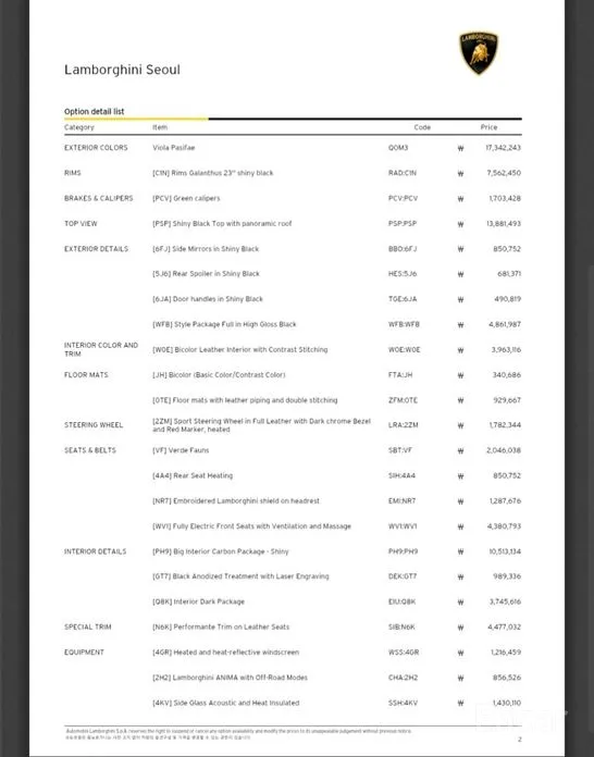 Фото 13 - Lamborghini Urus