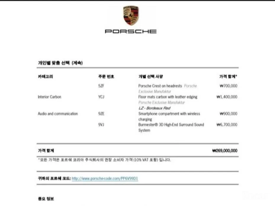 Фото 20 - Porsche Cayenne