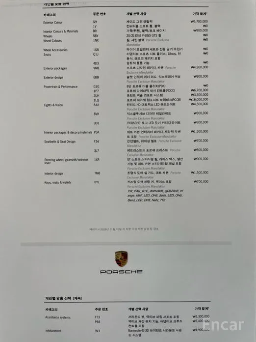 Фото 20 - Porsche 911