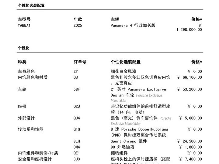 Фото 9 - Porsche Panamera