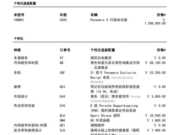 Фото 9 - Porsche Panamera