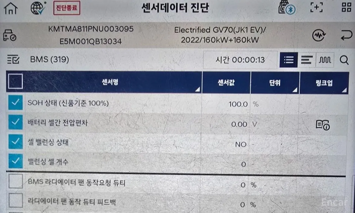 Фото 2 - Genesis GV70