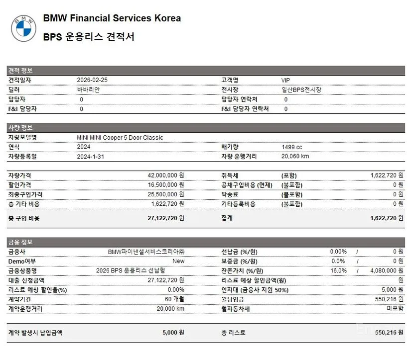 Фото 17 - Mini Cooper