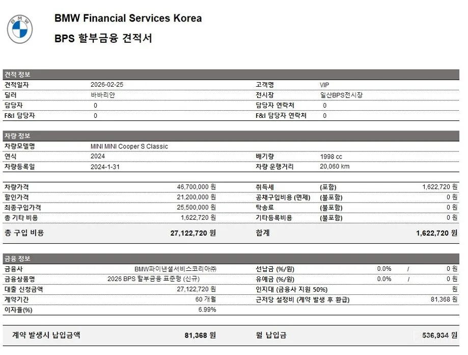 Фото 18 - Mini Cooper