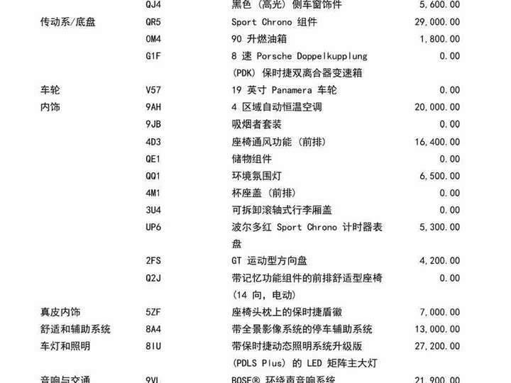 Фото 9 - Porsche Panamera