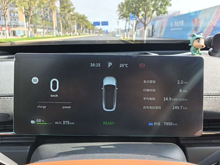 Фото 4 - Dongfeng Yipai eπ 007