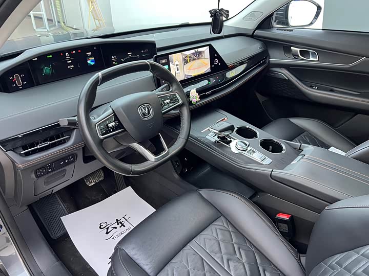 Фото 9 - Changan UNI-K