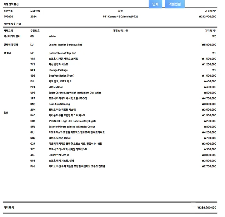 Фото 2 - Porsche 911