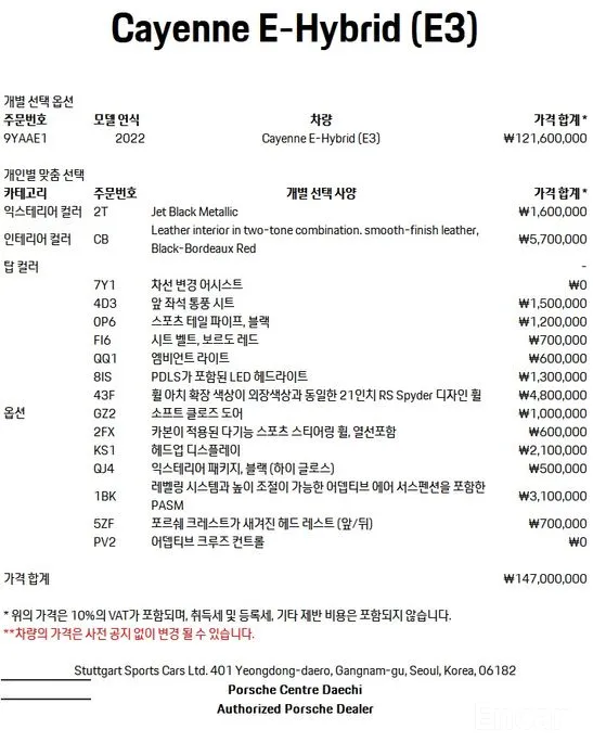 Фото 20 - Porsche Cayenne