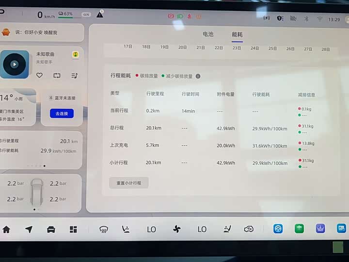 Фото 8 - Changan Qiyuan (Nevo) E07