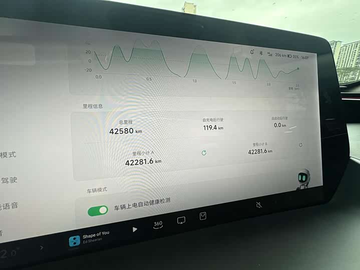 Фото 8 - XPeng P7