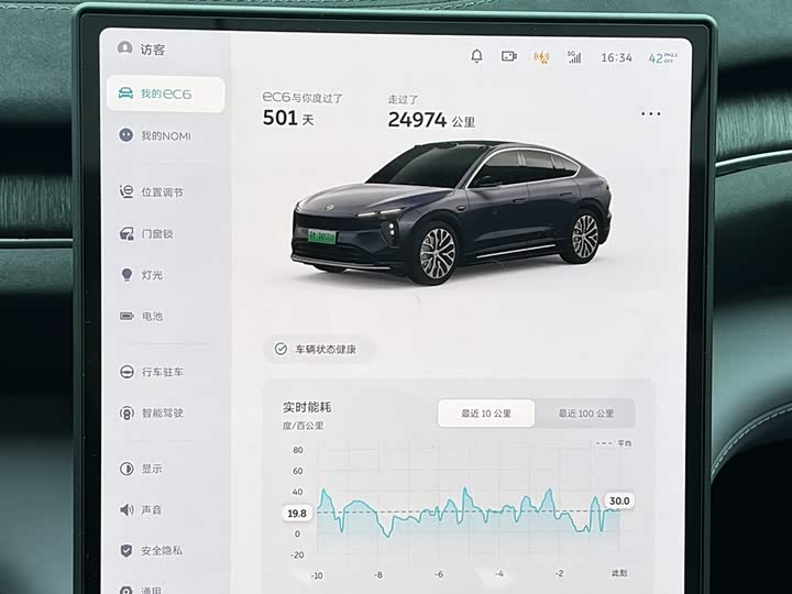 Фото 9 - Nio EC6