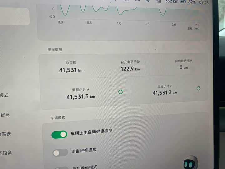 Фото 4 - XPeng X9