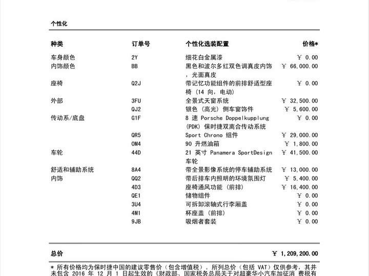 Фото 8 - Porsche Panamera