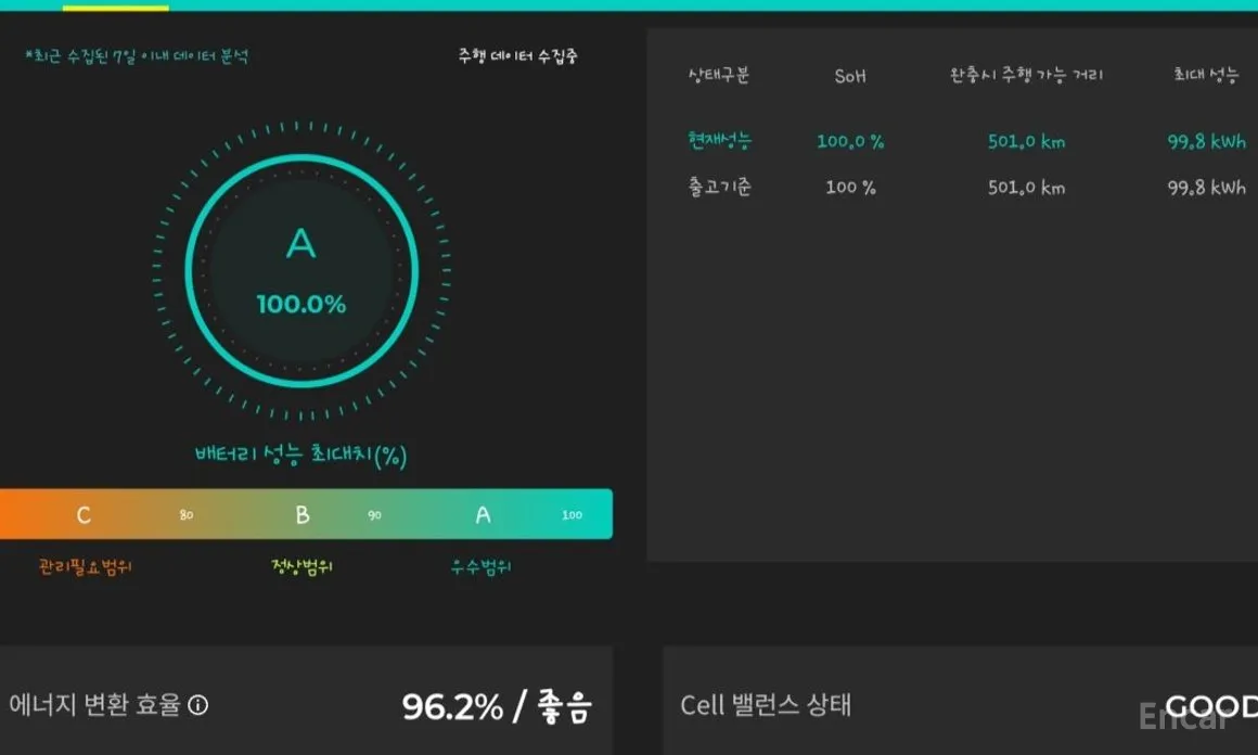 Фото 20 - Kia EV9