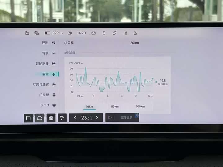 Photo 9 - Geely Jiyue 01