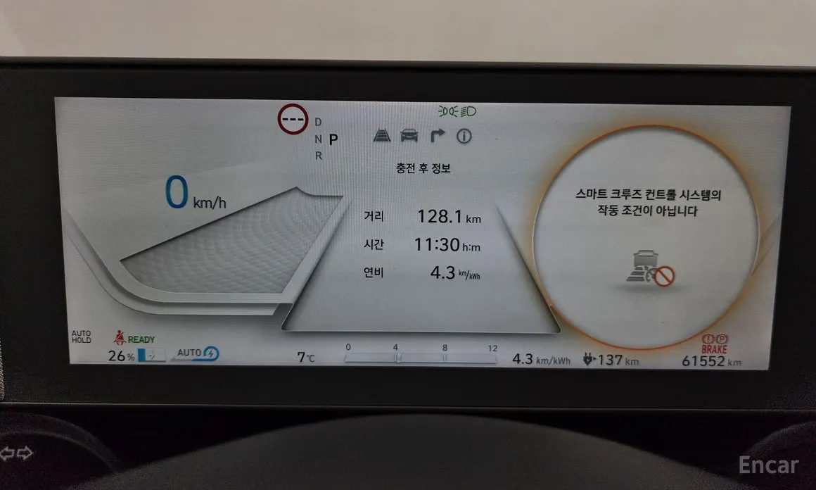 Photo 8 - Hyundai Ioniq 5