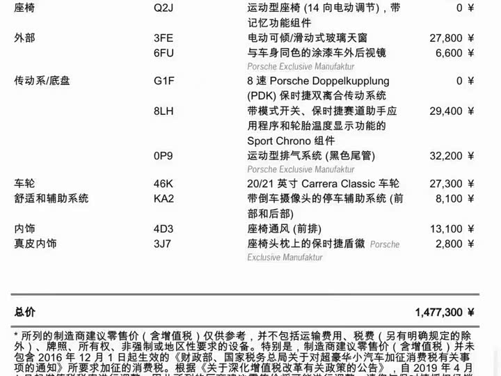 Фото 2 - Porsche 911