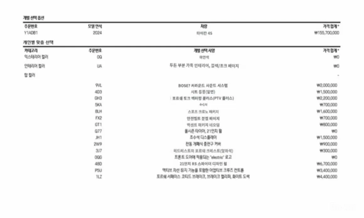 Фото 20 - Porsche Taycan