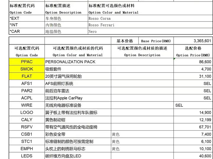 Фото 5 - Ferrari 296