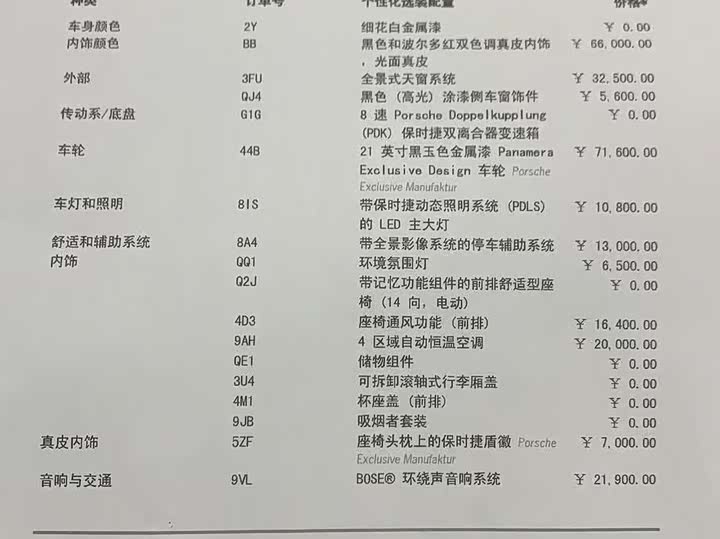 Фото 3 - Porsche Panamera Hybrid