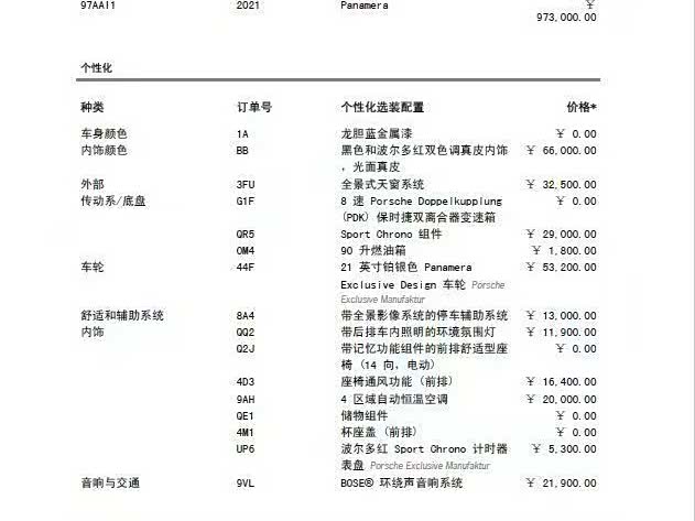 Фото 3 - Porsche Panamera