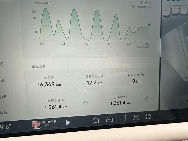 Фото 8 - XPeng G9