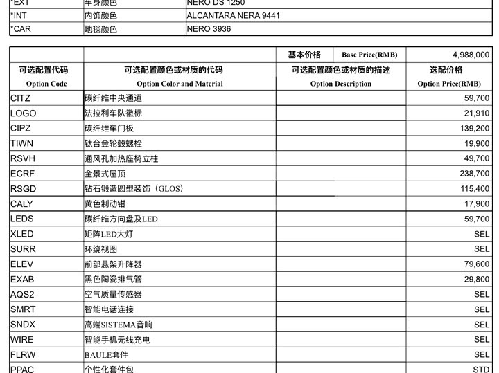 Photo 7 - Ferrari Purosangue