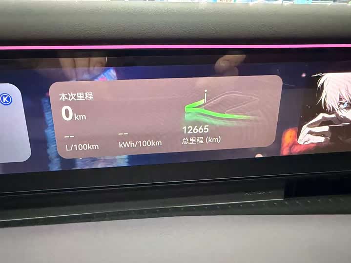 Фото 6 - Avatr 07