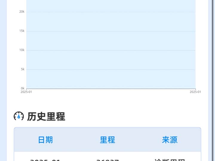 Фото 7 - Volkswagen T-Roc