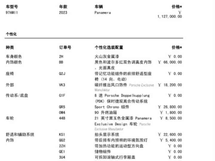 Фото 8 - Porsche Panamera