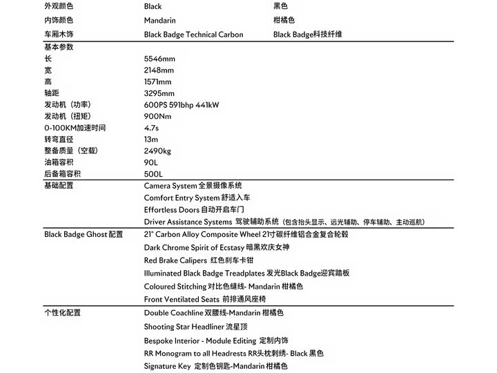 Photo 6 - Rolls-Royce Ghost