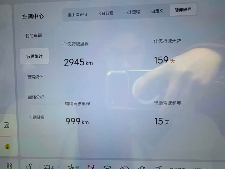 Фото 6 - LiXiang i8