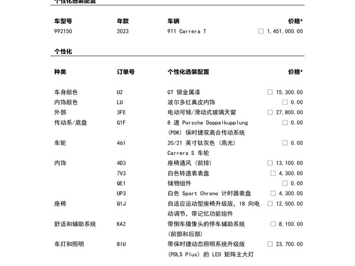 Photo 2 - Porsche 911