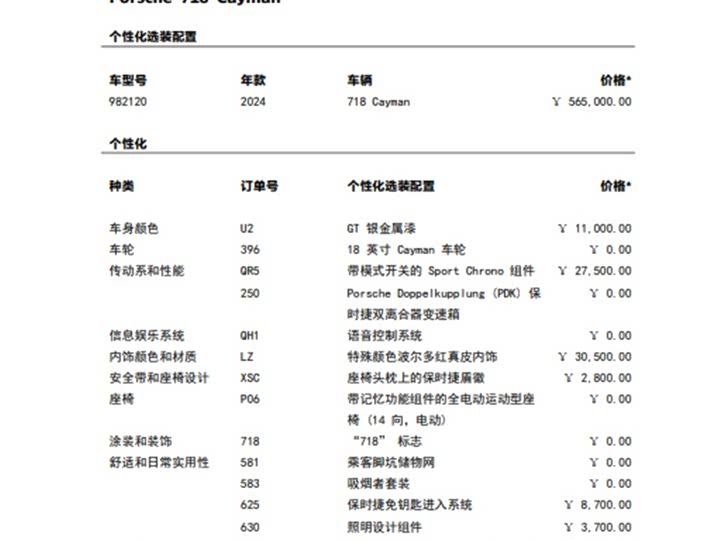 Photo 2 - Porsche 718