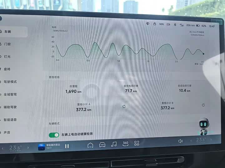 Фото 7 - XPeng F57