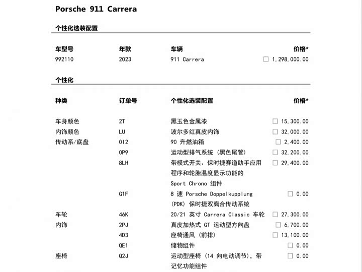 Фото 7 - Porsche 911