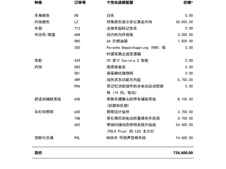 Фото 8 - Porsche 718