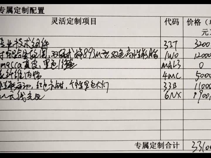 Фото 7 - BMW 2 Series