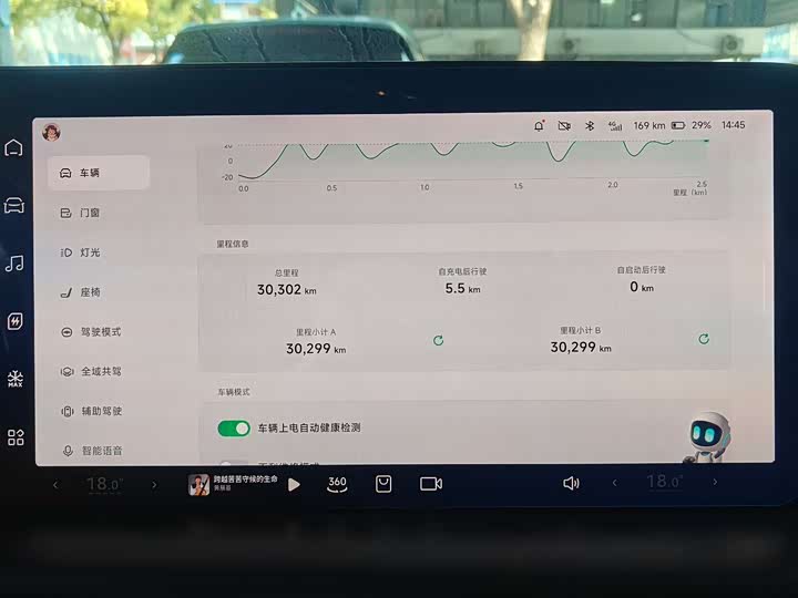 Фото 4 - XPeng P7