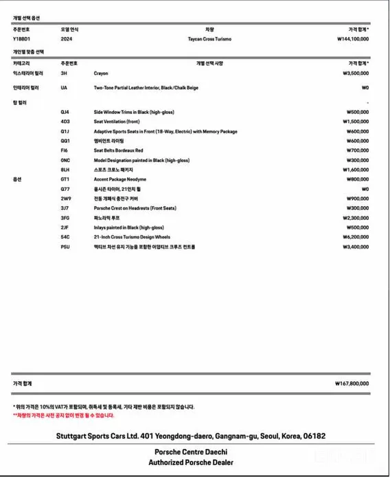 Фото 14 - Porsche Taycan