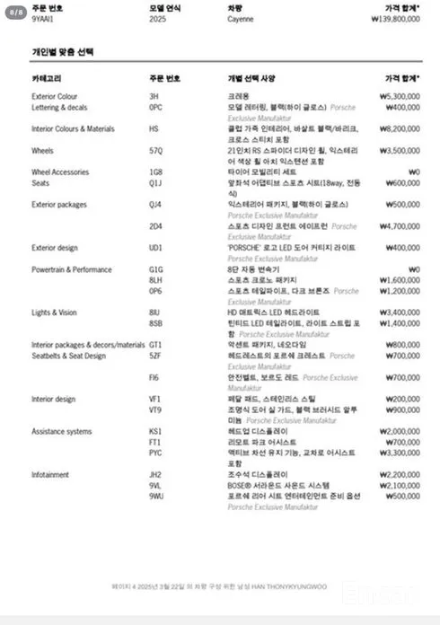 Фото 20 - Porsche Cayenne