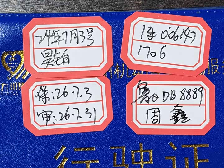 Photo 9 - GAC Hyptec HT