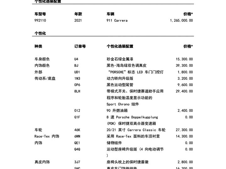 Фото 2 - Porsche 911