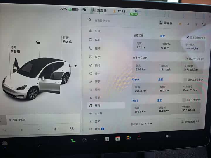 Photo 6 - Tesla Model Y