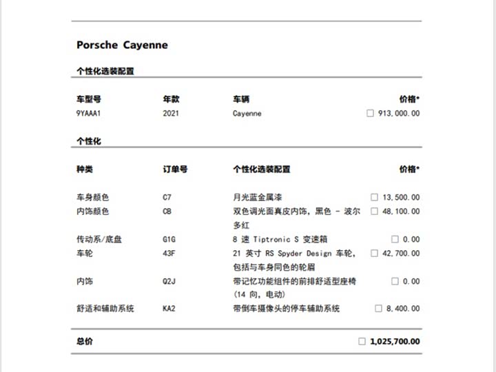 Photo 2 - Porsche Cayenne