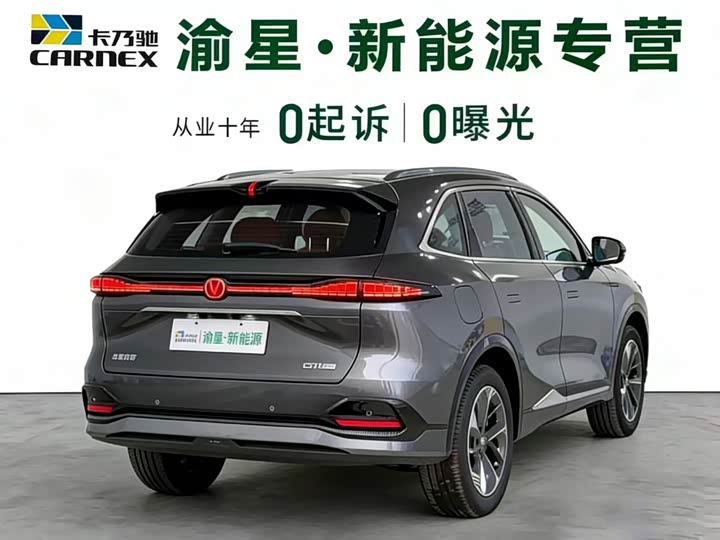 Фото 5 - Changan CS75 Plus
