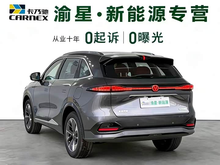 Фото 7 - Changan CS75 Plus