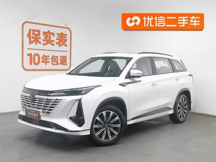 Фото 1 - Changan CS75 Plus