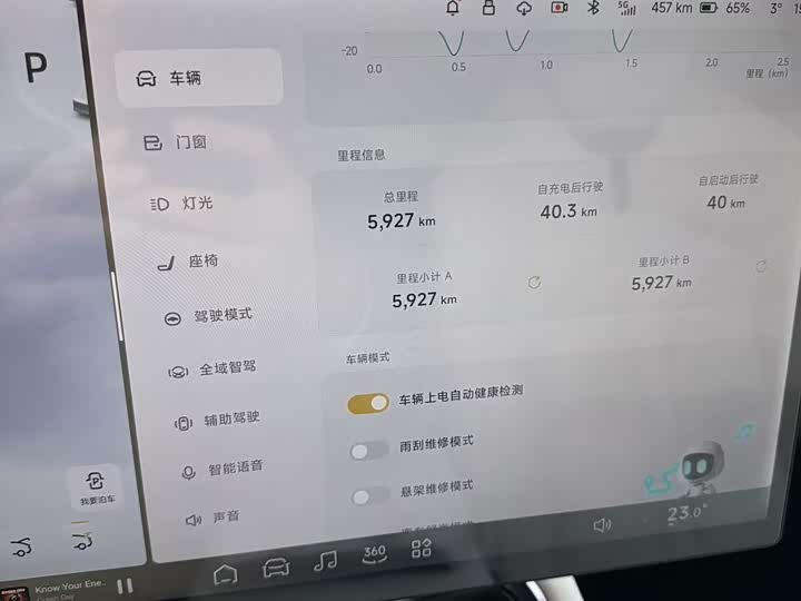 Фото 6 - XPeng P7